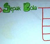 Mind Map Bola Kecil